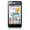 LG Optimus 3D Max P720 entsperren