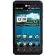 LG Thrill entsperren