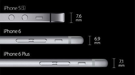 iPhone 6